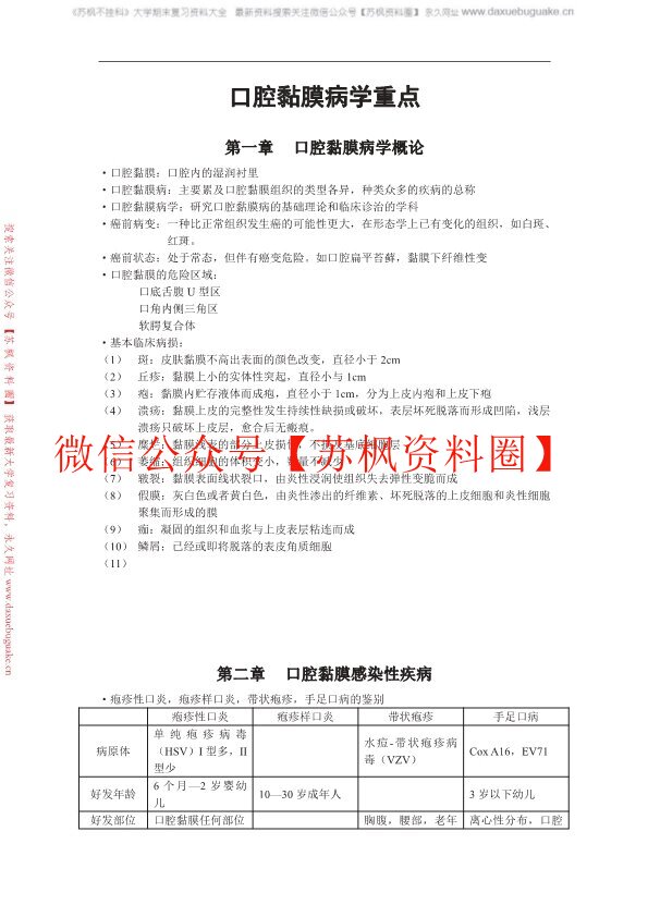 口腔黏膜病学